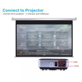 2019 New WiFi TV Screen Display HD Mirroring Dongle Miracast for Chromecast 2 Crome Chrome Cast Cromecast 2 Mirascreen