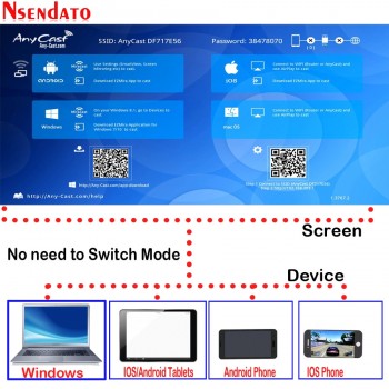 Anycast M100 2.4G/5G 4K Miracast Any Cast Wireless DLNA AirPlay HDMI TV Stick Wifi Display Dongle Receiver for IOS Android PC
