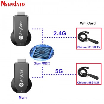 Anycast M100 2.4G/5G 4K Miracast Any Cast Wireless DLNA AirPlay HDMI TV Stick Wifi Display Dongle Receiver for IOS Android PC