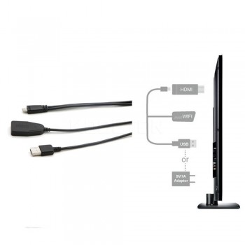 New Hot M2 wireless hdmi wifi display allshare cast dongle adapter miracast TV stick Receiver Support windows ios andriod