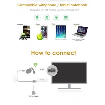 G5 Chromecast Wifi Display Dongle Receiver Full 1080p HDMI Miracast Chrom cast DLNA AirPlay for Chromecast