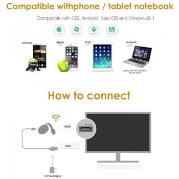 Robotsky G5 Wireless Wifi Display Dongle Receiver Full-HD 1080p HDMI Miracast Chrom cast DLNA AirPlay for Google Chromecast