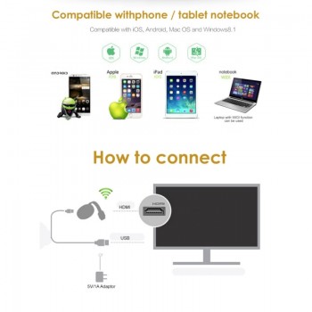 G5 HDMI Video WiFi Display HD Screen Mirroring TV Stick Wireless Dongle For Google Chromecast 2 For Netflix YouTube Crome Chrome