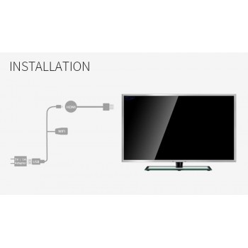 G2 Wireless AIR Play Wifi Display HDMI Dongle Mirascreen TV Stick Mirroring Receiver Support IOS Miracast For Iphone