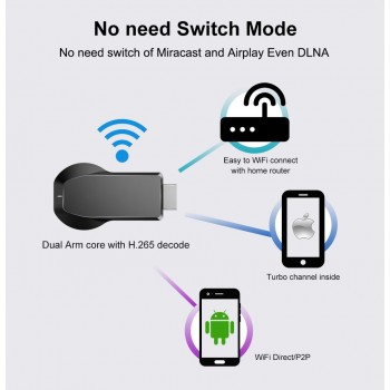 Anycast 4K Wifi Display Donge TV stick MiraScreen 2.4G/5G 4K HD Wireless HDMI Miracast TV Stick For ios mac Android wireless