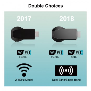 Anycast 4K Wifi Display Donge TV stick MiraScreen 2.4G/5G 4K HD Wireless HDMI Miracast TV Stick For ios mac Android wireless