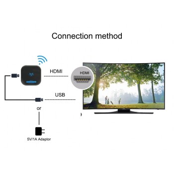 New TV Stick G7 5Ghz High Speed WiFi Display TV Dongle Support Miracast Airplay DLNA for Apple Android