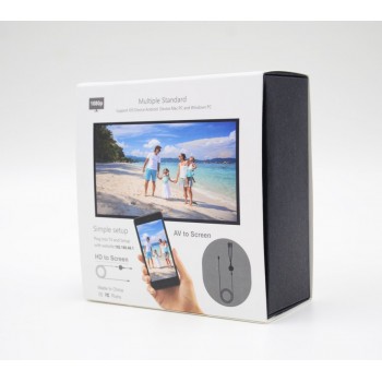 Quality HDMI mirror TV Stick RK3036 dual core 1080P H.265 anycast Miracast dongle DLNA Airplay Android WiFi Display  YouTube