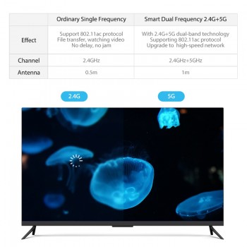 Vention Wireless HDMI TV Receiver 2.4G/5G WiFi Display Projector 4K HD TV Dongle Smart Stick for Android IOS Wireless Adapter