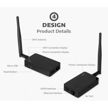2.4/5GHz WiFi Display Smart Wireless TV Stick Wecast 4K HDMI Dongle Miracast/Airplay/DLNA/Online Mirroring for YouTube/Netflix