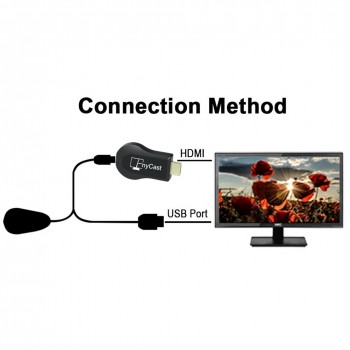 MX18 PLUS Wireless Display TV Dongle 2 Core Support Netflix Youtube For Android/IOS/Mac/Windows,4G Wifi Or Mobile Data TV Stic