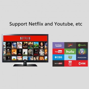 MX18 PLUS Wireless Display TV Dongle 2 Core Support Netflix Youtube For Android/IOS/Mac/Windows,4G Wifi Or Mobile Data TV Stic