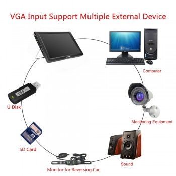 11.6 Inch Portable Digital Analog Television DVB-T/T2 1280*800 Resolution HD PAL 1080P LED TV for Home Car Airplane EU Plug