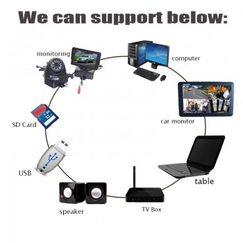 LEADSTAR Portable DVB-T-T2 12.1 Inches Rechargeable Digital Color TV Television Player TFT-LED Screen HDMI USB MMC AV AUX TV