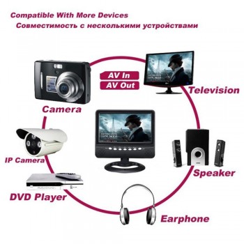 9inch Monitor Portable TV Portable TV 12V Ultra Slim Full Function Multimedia TFT TV