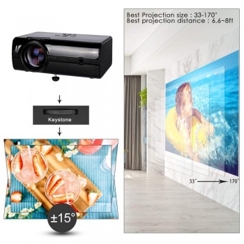 Video Projector 2200 Lumens 4Inch Mini LED Projector Home Theater 20000 Hour LED Video Projector support 1080P home theater 5.1