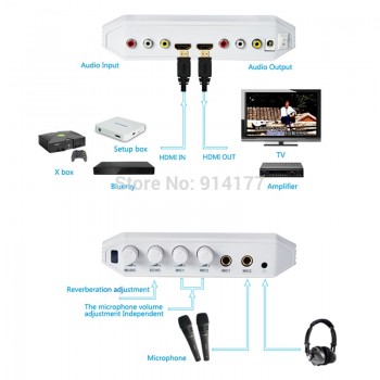 Newest ! HDMI Karaoke Sing machine mixer Converter for PC TV DVD Karaoke system mixer make the voice more pure Free Shipping