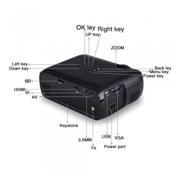 Smart Mini Projector 2000 Lumens 1080P Full HD LED Projector Home Theater Cinema HDMI VGA USB home theater 5.1  Video Projector