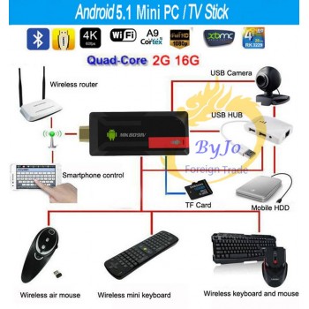 ViEYiNG LED projector HD with WIFI Mini PC Support 1920x1080 Home theater projector Android Proyector Pk led96 wifi M5 projetor