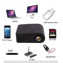 Mini Household HD Miniature Projector  3D Home theater Portable Cell phone projector High quality focusing lens 1080P HD TOP