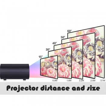 Mini Household HD Miniature Projector  3D Home theater Portable Cell phone projector High quality focusing lens 1080P HD TOP