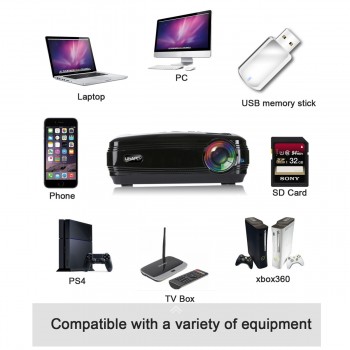 10000 Lumens 1080P 3D LED Home Cinema Theater Projector TV/AV/VGA/HD High Definition Multimedia Interface Beamer