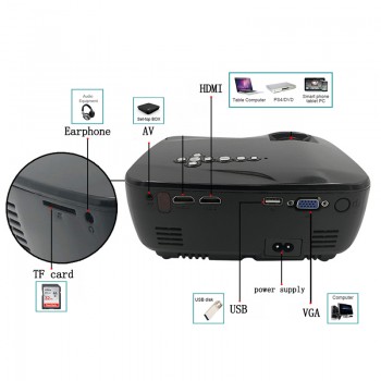 Android 4.4 Wifi Bluetooth Mini LED Portable Projector Home Theater Projector 1200Lumen Support Miracast Airplay AC3 Projector