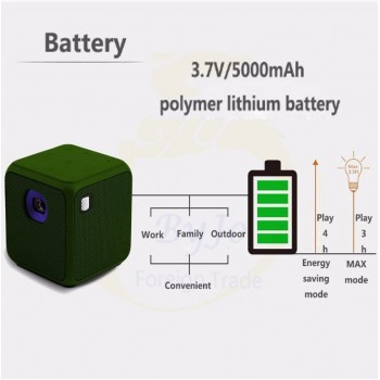 M5 Mini projector Android Dual band WIFI Home cinema Big battery proyector DLP projetor Pocket Pk P1 D6s G3 pro Q8 DLP800W h96p