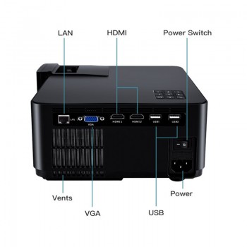 LUXCINE 2018 New Arrival Bright Smart WiFi LED LCD Music Projector CM2