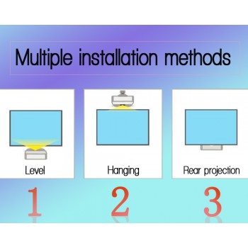 Xiaomi Fengmi Wemax one English Interface Laser Projector TV 5500 lumen 150 Inche 1080 Full HD 4K Support Bluetooth BT DOLBY DTS