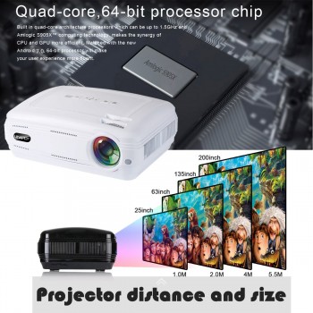 10000 Lumens 1080P Mini Projector 3D LED Home Cinema Theater Projector TV/\AV/VGA/HDMI Beamer For Home Theatre Movie