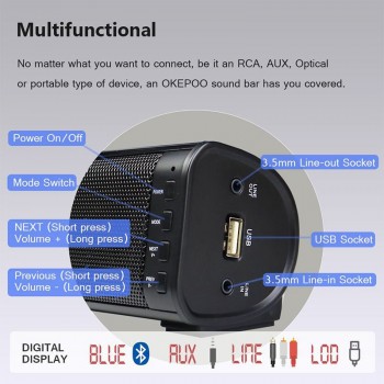 OKEPOO Bluetooth TV Soundbar 29.5 2.0 Channel Audio Stereo 40 Watts Optical RCA 3D Surround Home Theatre System Wall Mount