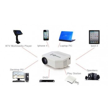UNIC UC30 HD mini LED projector / Native 640X480 / Support HDMI / Three Glasses lenses/ 150 lumens With Remote Controller