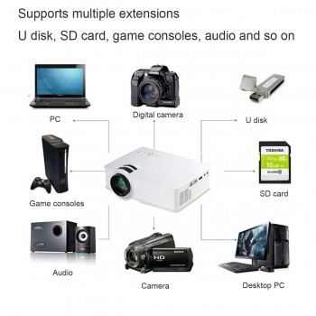 Thinyou GP-9 Projector White 3000 Lumens portable Projector  ISO Portable LED Projector 1080p Full HD video Home Theatre System