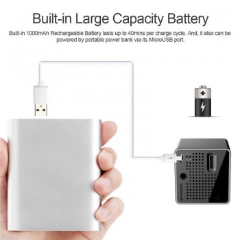 P1+ WIFI Wireless Pocket LED Pico DLP Mini Projector,Smart Micro Miracast DLNA Airplay Video Projector with Battery