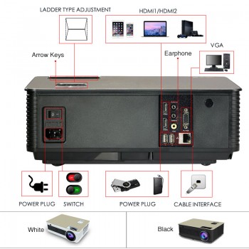 M5WIFI Android6.0 Projector HD 3D projector 5500 Lumen WiFi Bluetooth Wireless Sync Display Proyector Vs bt96 led96