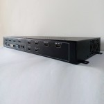 digital video wall build by 3x3 video wall processor ag 609