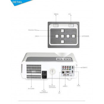 Poner Saund LED86+ wifi Android 6.0 HD LED 3D Smart LED 5500 lumens Projector 1080p HDMI Video Home theater system Vs Led96 M5