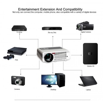 Poner Saund LED86+ wifi Android 6.0 HD LED 3D Smart LED 5500 lumens Projector 1080p HDMI Video Home theater system Vs Led96 M5