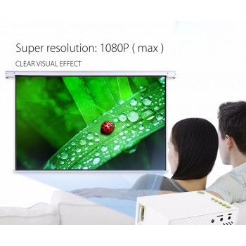 YG310 updated YG300 LED Portable Projector 800LM 3.5mm 320x240 HDMI USB Mini Projector Home Media Player support 1080p