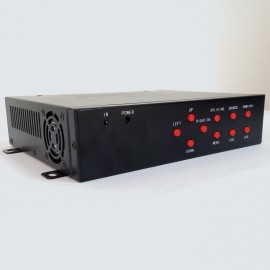 2x1 hdmi tv video wall controller
