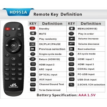 Saomai Multi-Funtion 5.1ch Digital Audio System