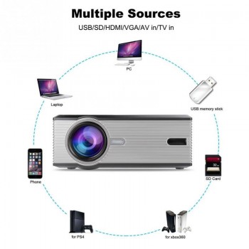 Mini Home 1080P HD Video Projector 37-130 Inch Large Screen Optical Keystone Correction Full HD Projector EU US UK AU Plug