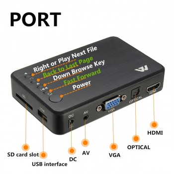 Full 1080P HD Multi Media Player HDMI/VGA/AV w/ Remote Control TV BOX 3 FAT32 NTFS Output EU/UK/US/AU Portable Easy Installation