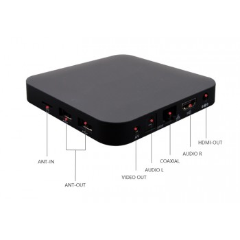 Development Customing Version 4K 2K H.265 HDR Advertising Player Power on and Video/Music/Picture Automatically,Smart  Players