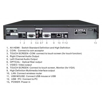 Home Karaoke Player Professional Karaoke System with songs,HDMI/ KTV/MTV.Support Iphone/Ipad/Smart Phone/Tablet/USB WIFI