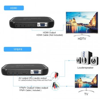 Full HD 1080P Multi-function 3D Media Player With 01 Remote Control HDMI VGA Multiple Modes HD Media Center Wi-Fi Repeater