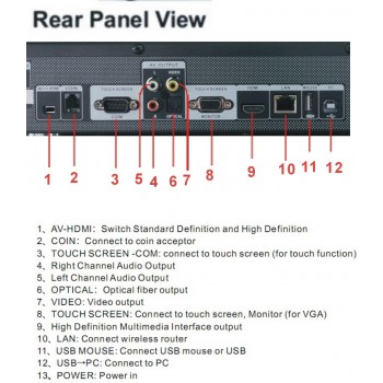Home Karaoke Machine Professional Karaoke System with songs,HDMI jack, KTV/MTV.Support Iphone/Ipad/Smart Phone/Tablet/USB WIFI