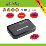 2 pcs 1080P multi HD media video player Center with HDMI VGA AV USB SD/MMC Port with Remote Control YpbPr AV Cable