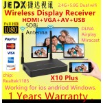 Dual wifi 2.4G+5G,HD 1080P Airplay Wifi Display TV Box Receiver HDMI+VGA+AV Miracast DLNA Easy Sharing for Android IOS WINDOWS
